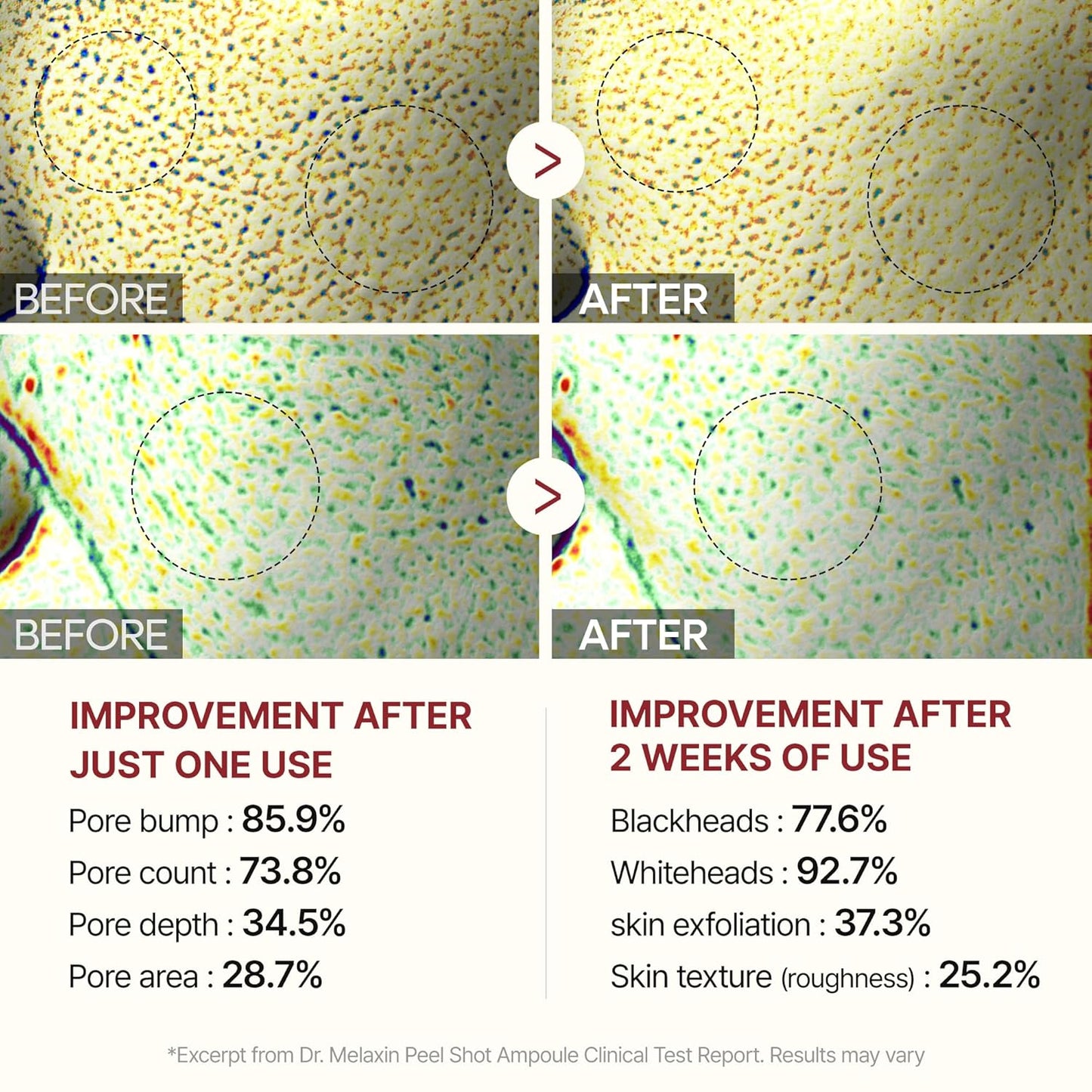 Dr.Melaxin Exfoliate Serum