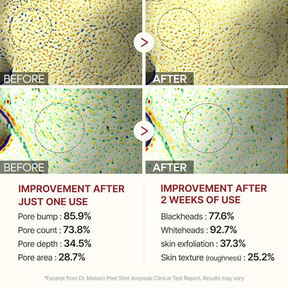 Dr.Melaxin Exfoliate Serum